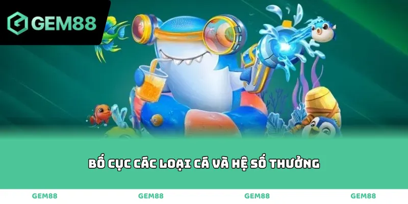 Bố cục các loại cá và hệ số thưởng